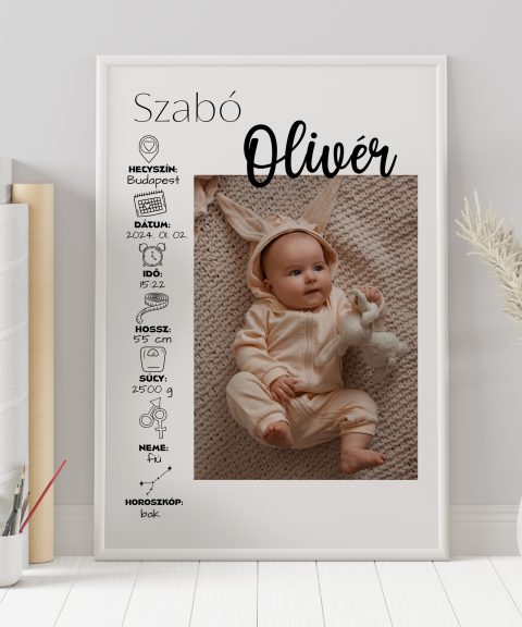 Részletes poszter, gyermek nevével, adataival, fényképpel